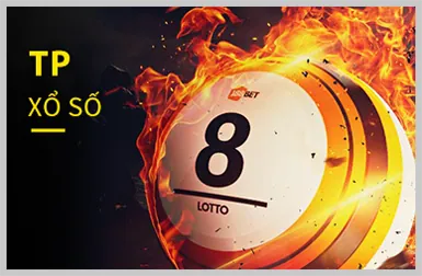 Chương trình VIP bet88247 win